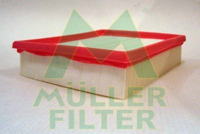 Sada filtrů Müller MULKIT9516
