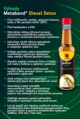 Metabond Diesel Detox - regenerátor naftových motorů