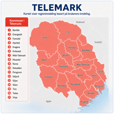 TELEMARK