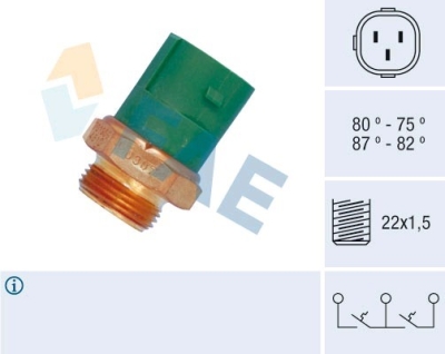 Termoslēdzis, Radiatora ventilators FAE 38165