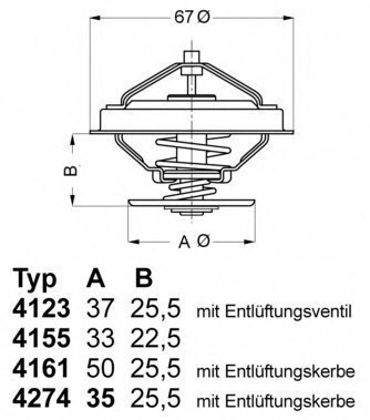 Termostats +92°C BorgWarner (Wahler) 4274.92D