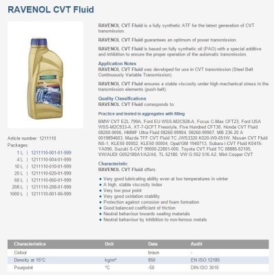 Automātiskās transmisijas eļļa 1L AUDI A4 01- / A6 97- CVT (brūna) RAVENOL 1211110-001-01-999