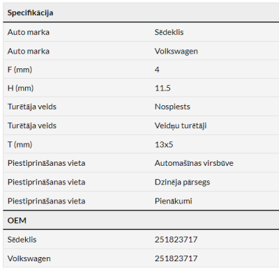 Stiprinājuma poga durvju gumijai 4mm 5mm VAG VW GOLF / SHARAN / T2 / T4 SMILGA 370306