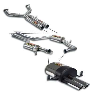 Track performance pack se sportovními koncovkami Supersprint 242970