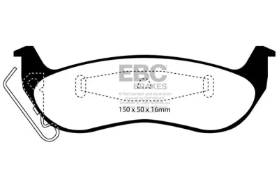 EBC Greenstuff | brzdové destičky zadní DP21677