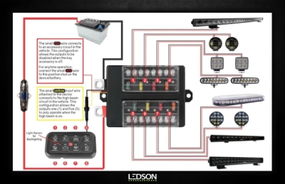 Dálkový ovladač Ledson Commander8 Gen2, 12/24V do auta a kamionu, bluetooth, programovatelný