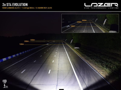 Sada světel do masky Lazer pro MAN TGE (2017+), ST4 Evolution
