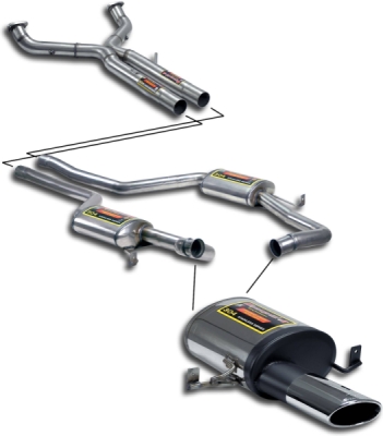 Track performance pack Supersprint 242920