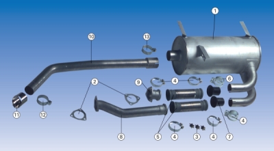Colier sistem de esapament 75,5 mm Dinex