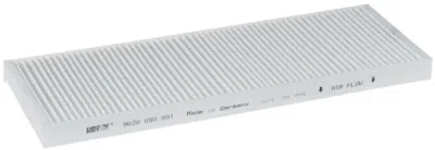 Filtru, aer habitaclu EUROPART 9020050001