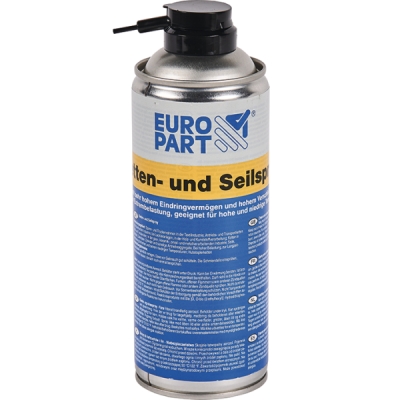 Spray lubrifiant adeziv pentru lanturi și franghii