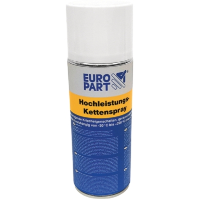 Spray ungere 400ml