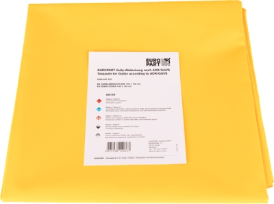Acoperire protectie canalizare 1500x1500 mm