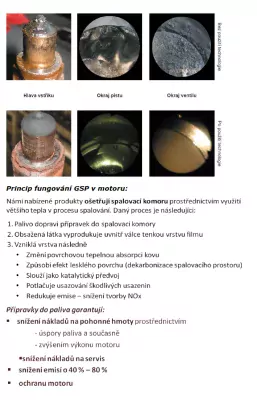 GSP 250ml na 250L paliva