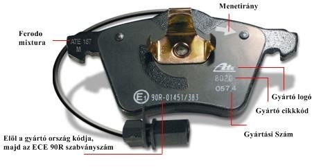 Fékbetét ECE r90