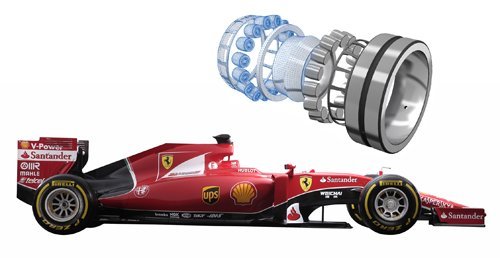 SKF a Forma 1-ben is beszállító