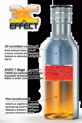 XADO Metál MAXIMUM 1 stage 225 ML