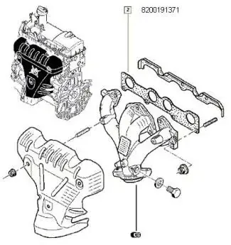 Garnitura, galerie evacuare ORIGINAL RENAULT 8200191371