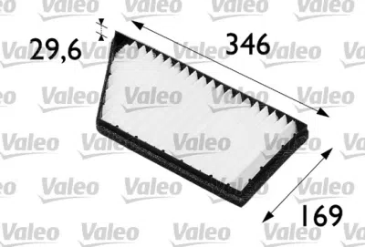 Filtru aer habitaclu / polen VALEO 698488