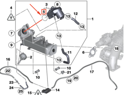 Garnitura, ventil AGR ORIGINAL BMW 11717794785