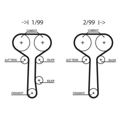 Set curea de distributie GATES K015508XS