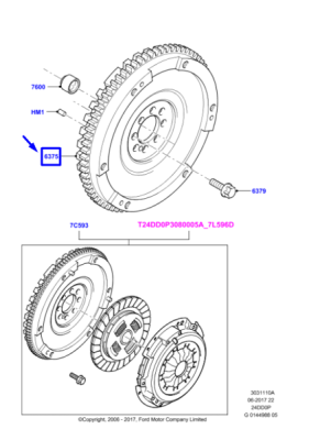 Volanta LUK 415 0438 10