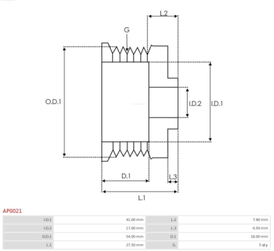 Sistem roata libera, generator AS-PL AP0021