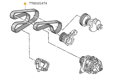 Curea transmisie cu caneluri ORIGINAL RENAULT 77 00 101 474