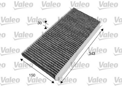 Filtru aer habitaclu / polen VALEO 715617