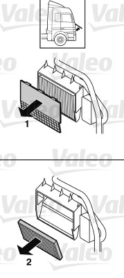 Filtru aer habitaclu / polen VALEO 716014