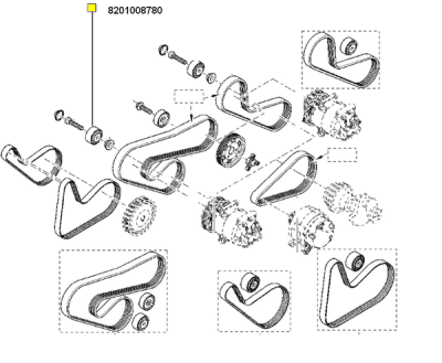 Set curea transmisie cu caneluri ORIGINAL RENAULT 8201008780