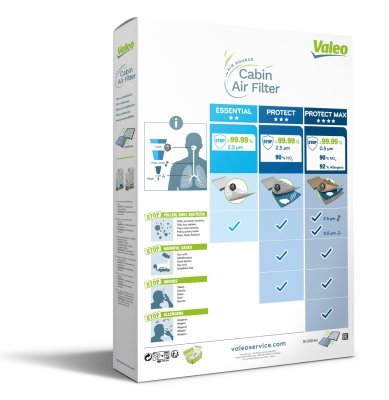 Filtru aer habitaclu / polen VALEO 715816