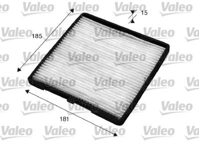 Filtru aer habitaclu / polen VALEO 715524