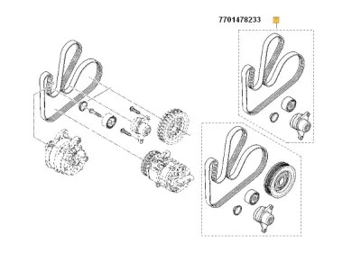Pompa apa + Set curea transmisie cu caneluri ORIGINAL RENAULT 7701478233