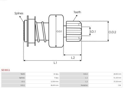 Cuplaj unisens, demaror AS-PL SD3011