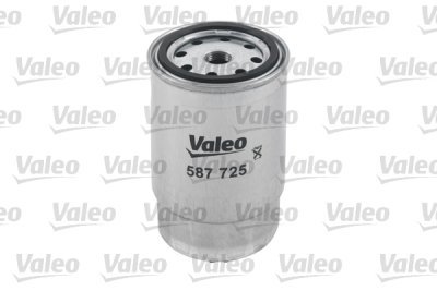 Filtru combustibil VALEO 587725