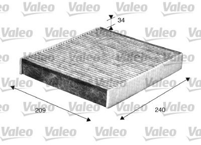 Filtru aer habitaclu / polen VALEO 698883