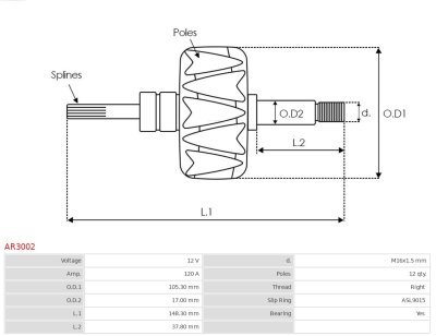 Rotor, alternator AS-PL AR3002