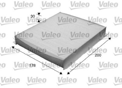 Filtru aer habitaclu / polen VALEO 715616