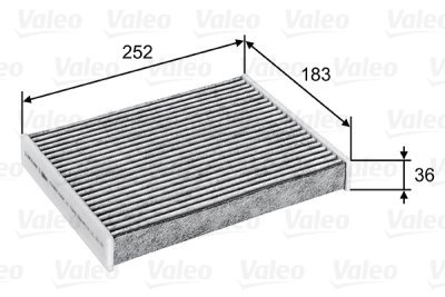 Filtru aer habitaclu / polen VALEO 715802