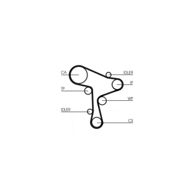 Curea de distributie CONTINENTAL CTAM CT1168