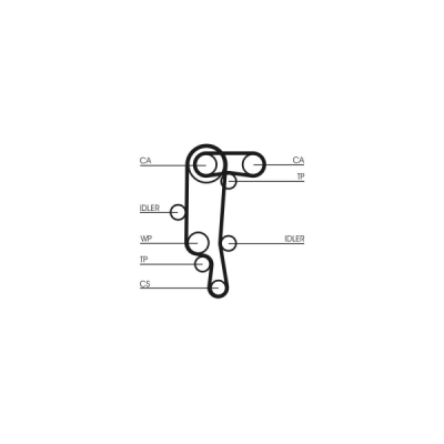 Set curea de distributie CONTINENTAL CTAM CT957K1