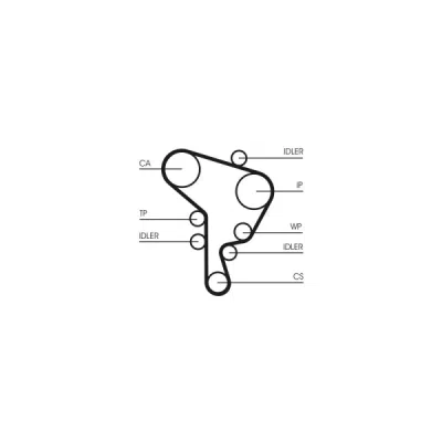 Set curea de distributie CONTINENTAL CTAM CT1044K1
