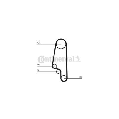 Set curea de distributie CONTINENTAL CTAM CT846K2