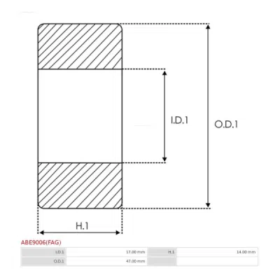 lagar AS-PL ABE9006(FAG)