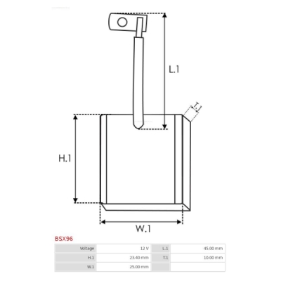 Perie, electromotor AS-PL BSX96