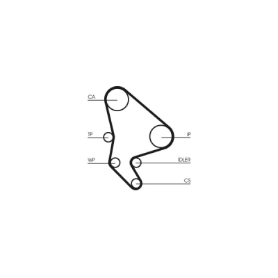 Set curea de distributie CONTINENTAL CTAM CT1037K2