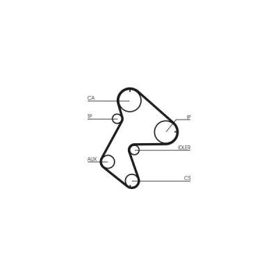 Set curea de distributie CONTINENTAL CTAM CT711K1