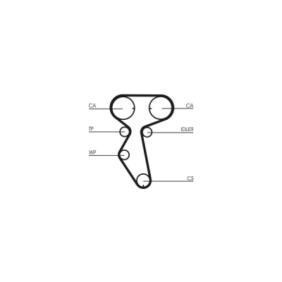 Set curea de distributie CONTINENTAL CTAM CT887K1