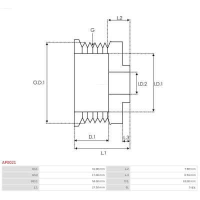 Sistem roata libera, generator AS-PL AP0021